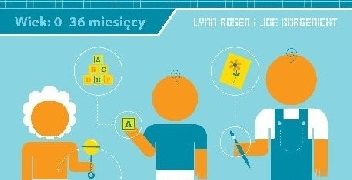 Lynn Rosen – Gry i zabawy z berbeciem. Podręcznik użytkowania.